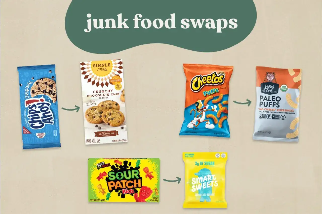Zdrowe przekąski: Chips Ahoy na ciasteczka Simple Mills, Cheetos na Paleo Puffs, Sour Patch Kids na Smart Sweets.